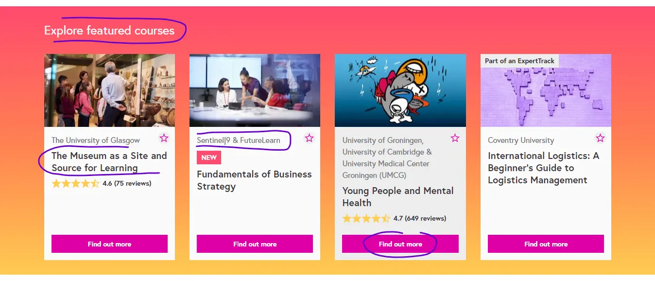 A screenshot highlighting some pieces of text in the featured courses section on FutureLearn.